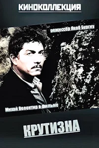 Крутизна